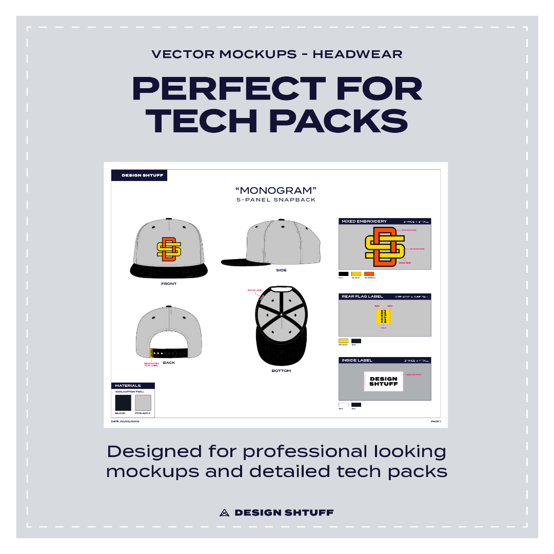 5-Panel Classic Snapback Hat Vector Mockup - Perfect for tech packs